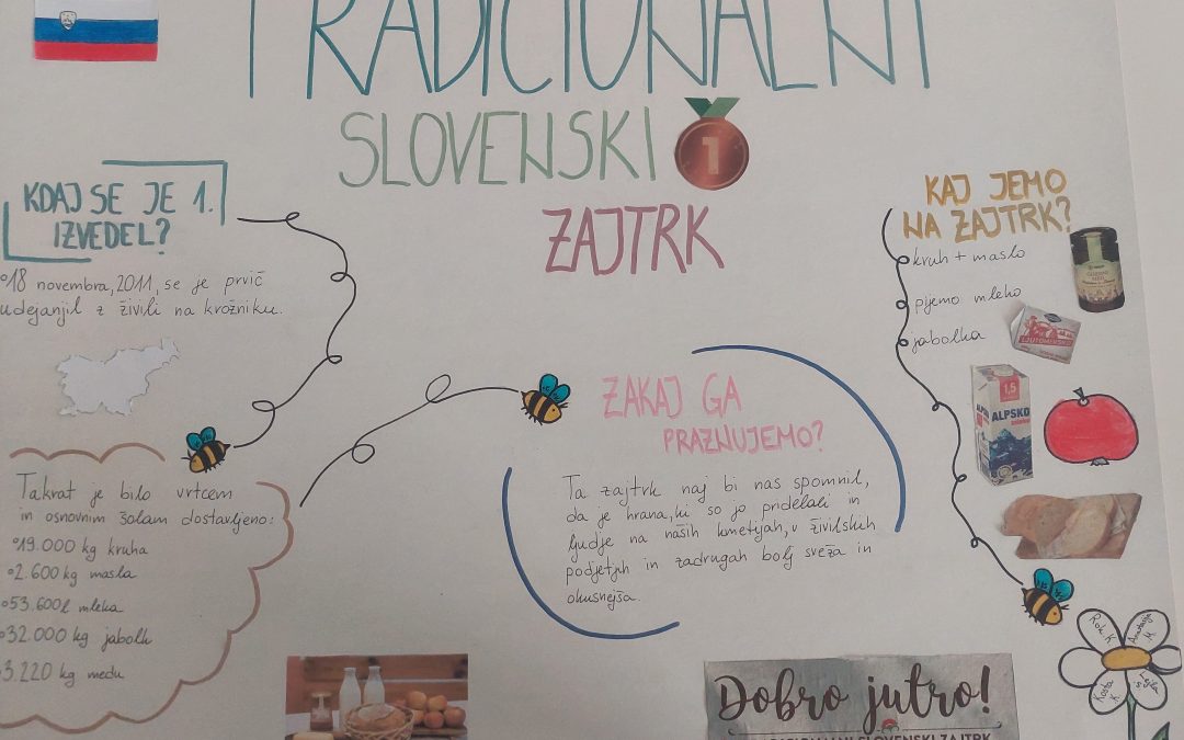 TRADICIONALNI SLOVENSKI ZAJTRK IN DAN SLOVENSKE HRANE