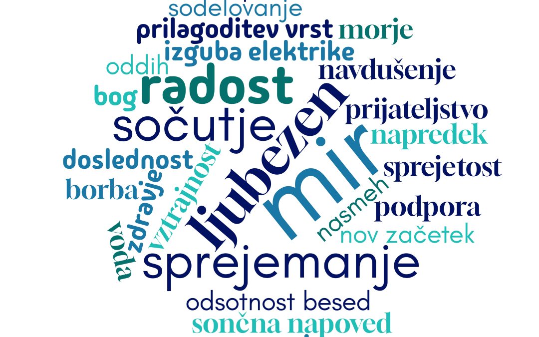 beseda upanja za prihodnost